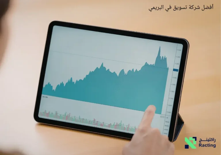 أفضل شركة تسويق في البريمي