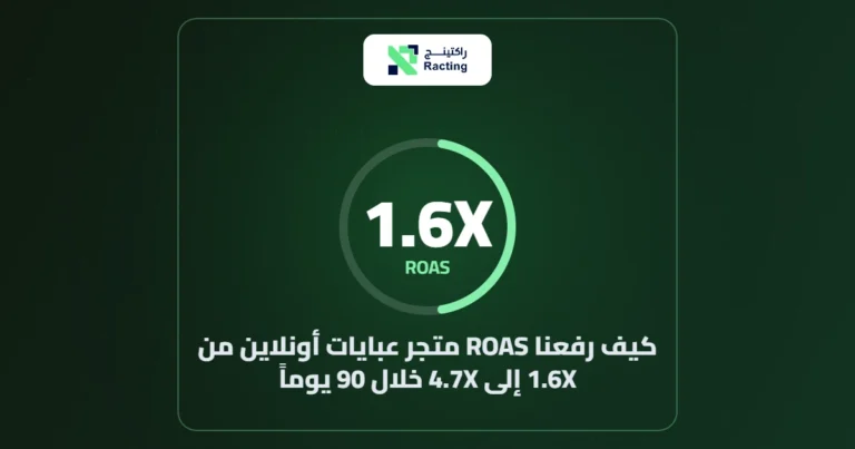 كيف رفعنا ROAS متجر عبايات أونلاين من 1.6X إلى 4.7X خلال 90 يوماً
