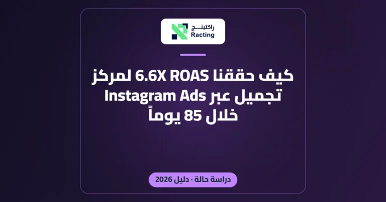 كيف حققنا 6.6X ROAS لمركز تجميل عبر Instagram Ads خلال 85 يوماً