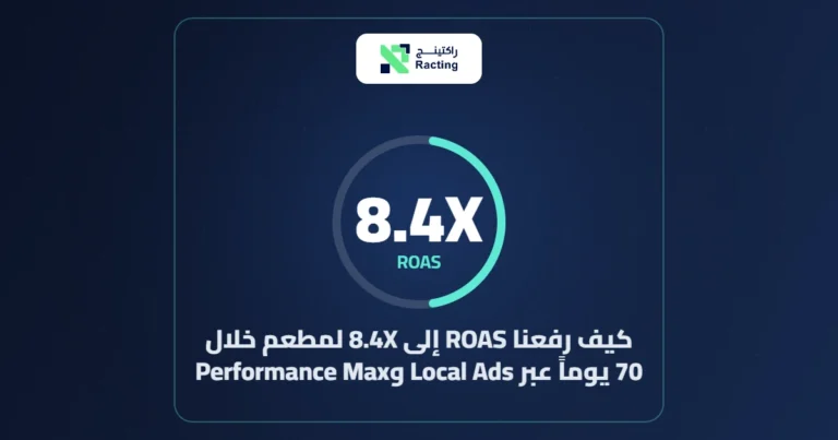 كيف رفعنا ROAS إلى 8.4X لمطعم خلال 70 يوماً عبر Local Ads وPerformance Max