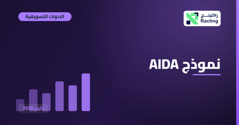 نموذج AIDA
